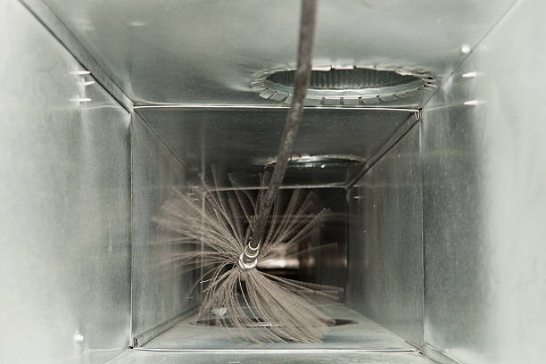 Best HVAC Duct Inspection Services  in Kendall West, FL